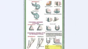 КРАТКОЕ ПОСОБИЕ СТРОПАЛЬЩИКА(В РИСУНКАХ)