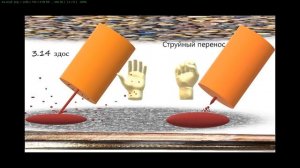mig Сварка нержавейки: сухая теория настройки полуавтомата на нерж. ку, но ключевая