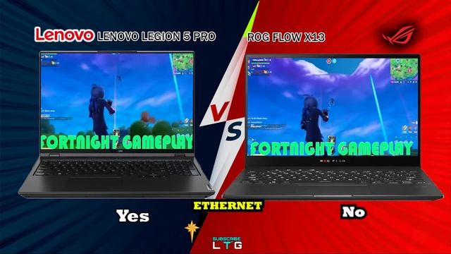 Lenovo Legion 5 Pro vs ROG Flow X13 | AMD Ryzen 5000 | Nvidia GeForce RTX 3000 | 11th Gen Intel смотреть онлайн