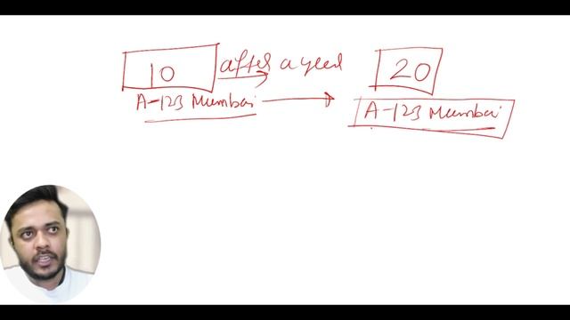 Introduction to Python Programming: Your Gateway to Success in Class 11 and 12 IP and CS | Theory