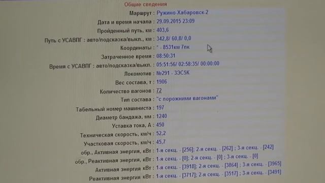 Автоведение для всех типов ТПС