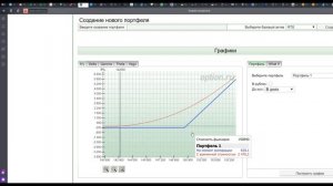 Опционы для начинающих. Греки опционов. 3-е занятие.