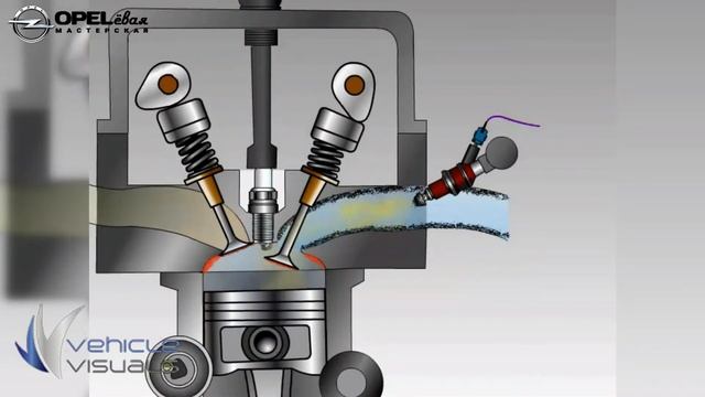очистка впускного тракта смотреть онлайн
