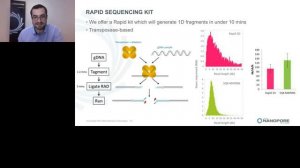 David Stoddard-Expanding the molecular toolbox for Nanopore sequencing