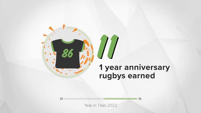 Year in Titan 2022 смотреть онлайн