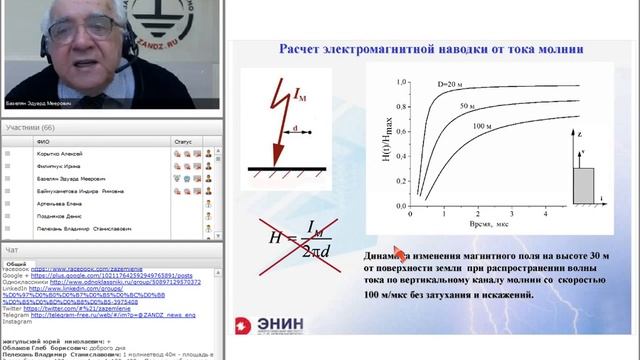 Роль молниезащиты и заземления в разделе «Электромагнитная совместимость»