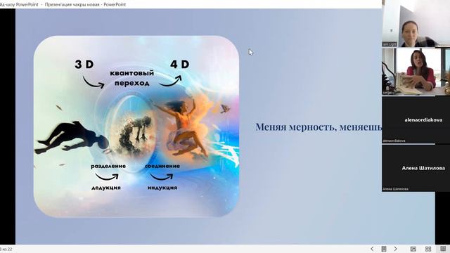 Материализация желаемого в 4D
