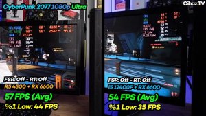 Ryzen 5 4500 + RX 6600 vs Core i5 12400F + RX 6600 1080p FPS Test Kıyaslaması