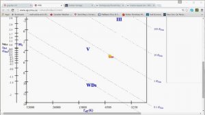 openStars 5: Wrapping it all up – the HR diagram