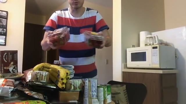 Продуктовая корзина безработного в Америке Социальная помощь