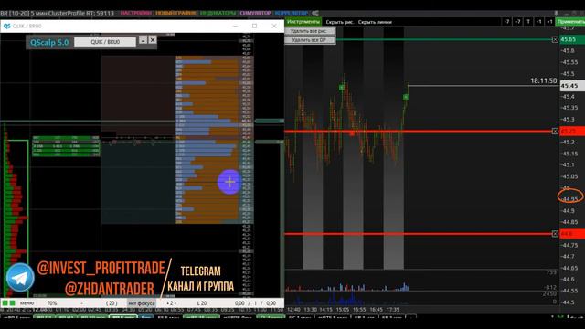#Brent, мучительные 10 часов в сделке! Очередной день в плюс. Интрадей. 12 августа смотреть онлайн