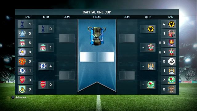 FIFA 14 Arsenal Killers Career Mode Next Gen смотреть онлайн
