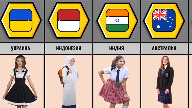 Школьная Форма Для Девочек Из Разных Стран