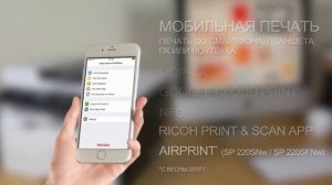 Лазерное МФУ Ricoh SP 220SNw