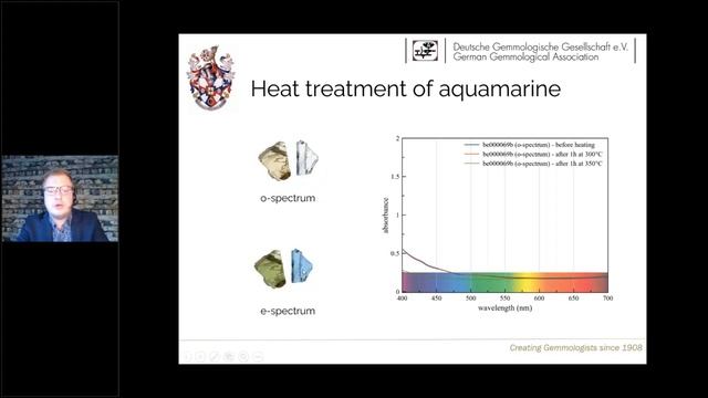 Aquamarine & Co | Colour Mechanisms and Enhancements in the Beryl Group смотреть онлайн