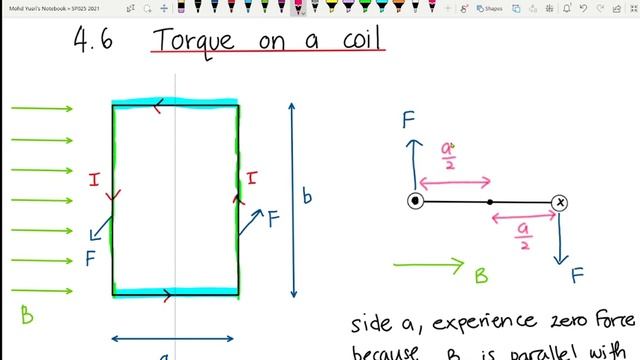 4.6 Torque on a coil смотреть онлайн