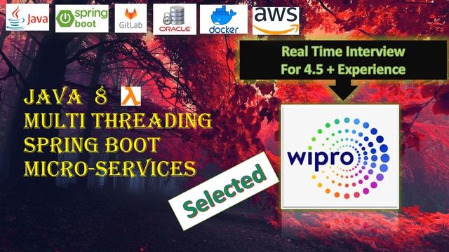 WIPRO  || Selected || Java  8 || Spring boot || Microservices || Real Time Java Interview