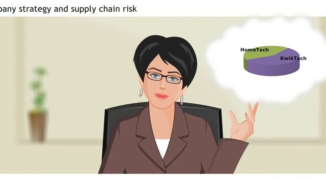Distribution Network Optimization   Company Strategy & Supply Chain Risk