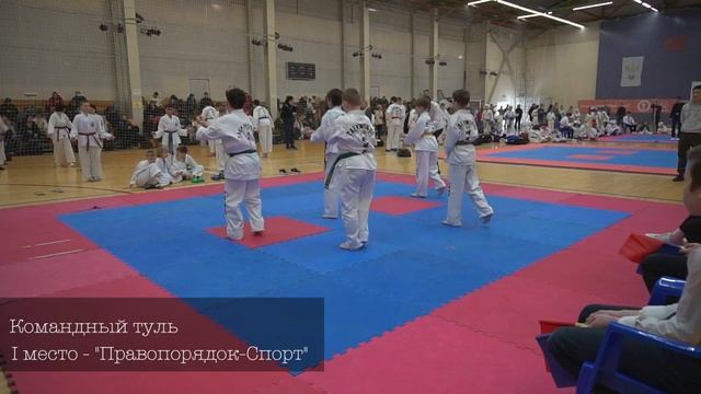 Командный туль победителей на соревнованиях 'CHITF 2022 смотреть онлайн