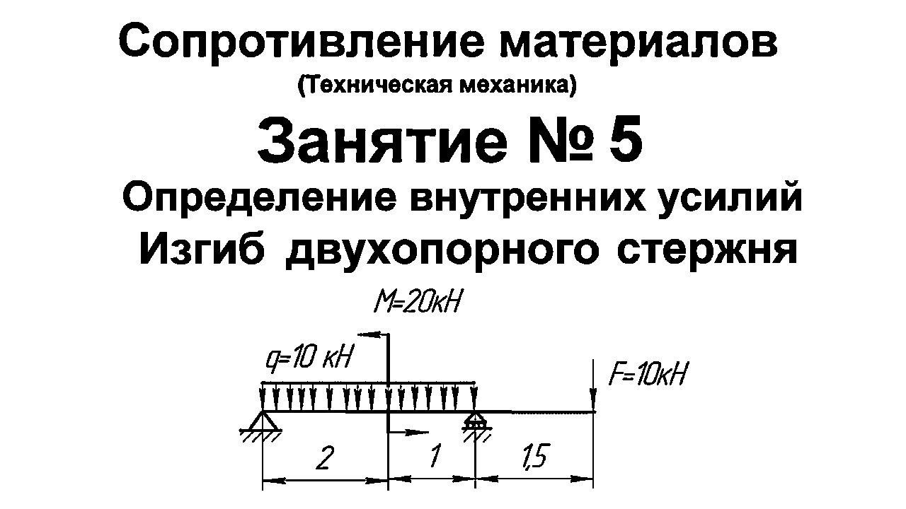 Сопротивление материалов. Занятие 5. Определение внутренних усилий M Q. Изгиб двухопорной балки
