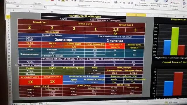 Программа для $ставок$ на футбол  Путь к миллиону$$$.