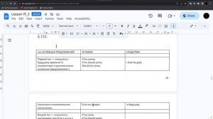 19.1. Последовательность времен в сложных предложениях, включающих условные предложения английского