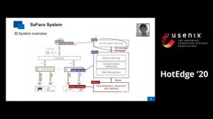 HotEdge '20 - SaFace: Towards Scenario-aware Face Recognition via Edge Computing System