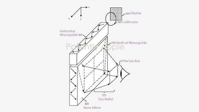 Apple Glasses | They're Almost Here смотреть онлайн