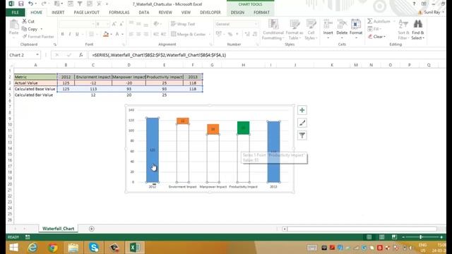 36.  Data Visualization part 12 # Advanced Charts # Advance Excel # Full Course
