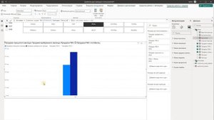 Сравнение выбранного и прошлого относительно выбранного месяца в Power BI