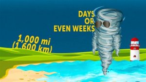 Hurricane, Tornado, Cyclone – What’s the Difference?