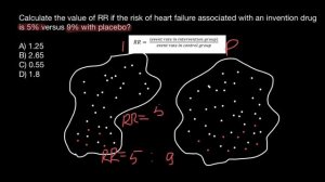 Biostatisitics: Relative risk (RR)