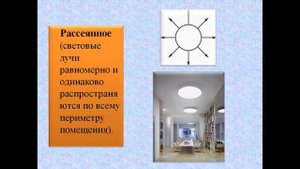 9-класс. Художественный труд.  Освещение в интерьере.  Естественное и искусственное освещение.