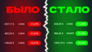 ЛУЧШИЙ ИНСТРУМЕНТ ДЛЯ КАЖДОГО ТРЕЙДЕРА С НИМ ТЫ ТОЧНО УВЕЛИЧИШЬ СВОЙ ВИНРЕЙТ СДЕЛОК В ТРЕЙДЕ