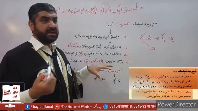 Lecture 13 | Da barha galai faisle | da pukhto likh dod | Rule 06 | Batoor Yousafzai смотреть онлайн