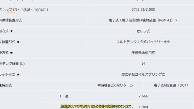 ホンダ、大型二輪教習車「NC750L教習車仕様」発売　AT限定車も　自動車教習所向けに | 車の話 смотреть онлайн