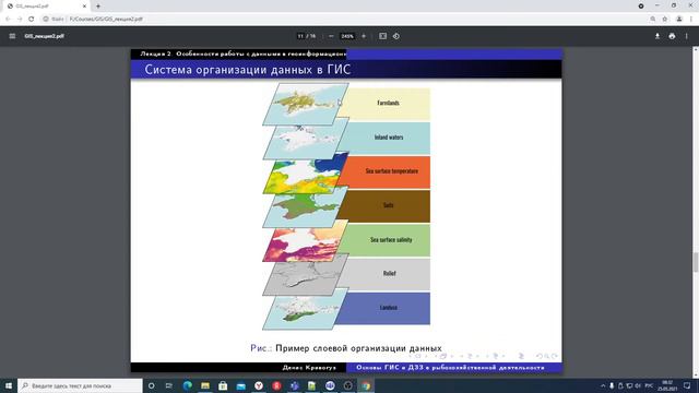 ГИС и ДЗЗ в РХД. Лекция 2. Особенности работы с данными в геоинформационных системах.