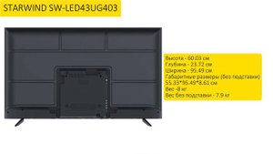 ТОП 2 УЛЬТРАБЮДЖЕТНЫХ 4К 43"ТЕЛЕВИЗОРА ДО 22000₽ #топ #телевизор #4k