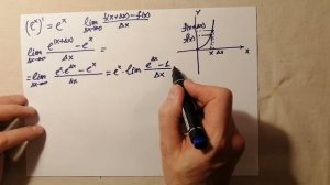 Почему производная e^x равна e^x - замечательное доказательство