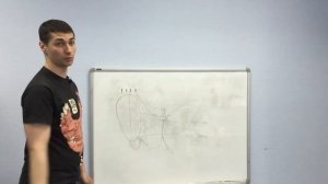 Уберизация бизнеса в сфере услуг и логистики