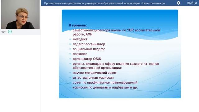 Профессиональная деятельность руководителя образовательной организации. Новые