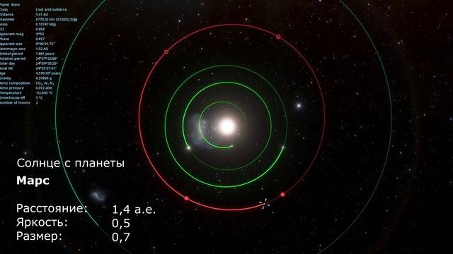 Насколько темно на Плутоне? смотреть онлайн