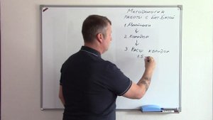 МЕТОДОЛОГИЯ РАБОТЫ С БЕТ-БАЗОЙ