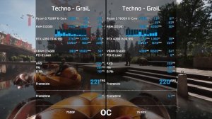 AMD Ryzen 7500F vs 7600x Test in games benchmark