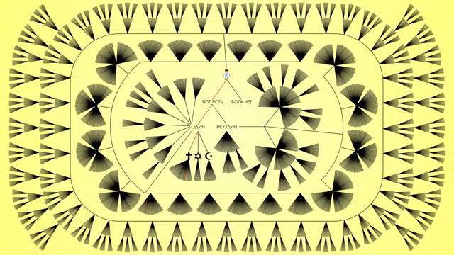 что общего между религией и лотереей? смотреть онлайн