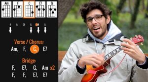 System Of A Down - Lonely Day - Ukulele Tutorial with Easy Play Along