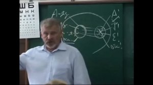 Практика метода Шичко Г А часть 2