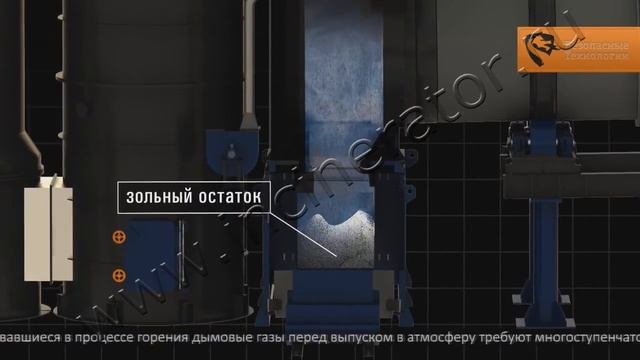Инсинератор для обезвреживания отходов. Вращающаяся печь
