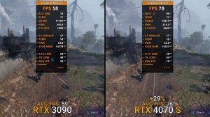 RTX 3090 vs RTX 4070 SUPER (R7 5800x3D) : Test in 15 Games in 1440P