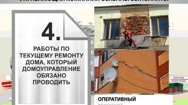 Коммунальный ликбез: За что платим ТСЖ смотреть онлайн